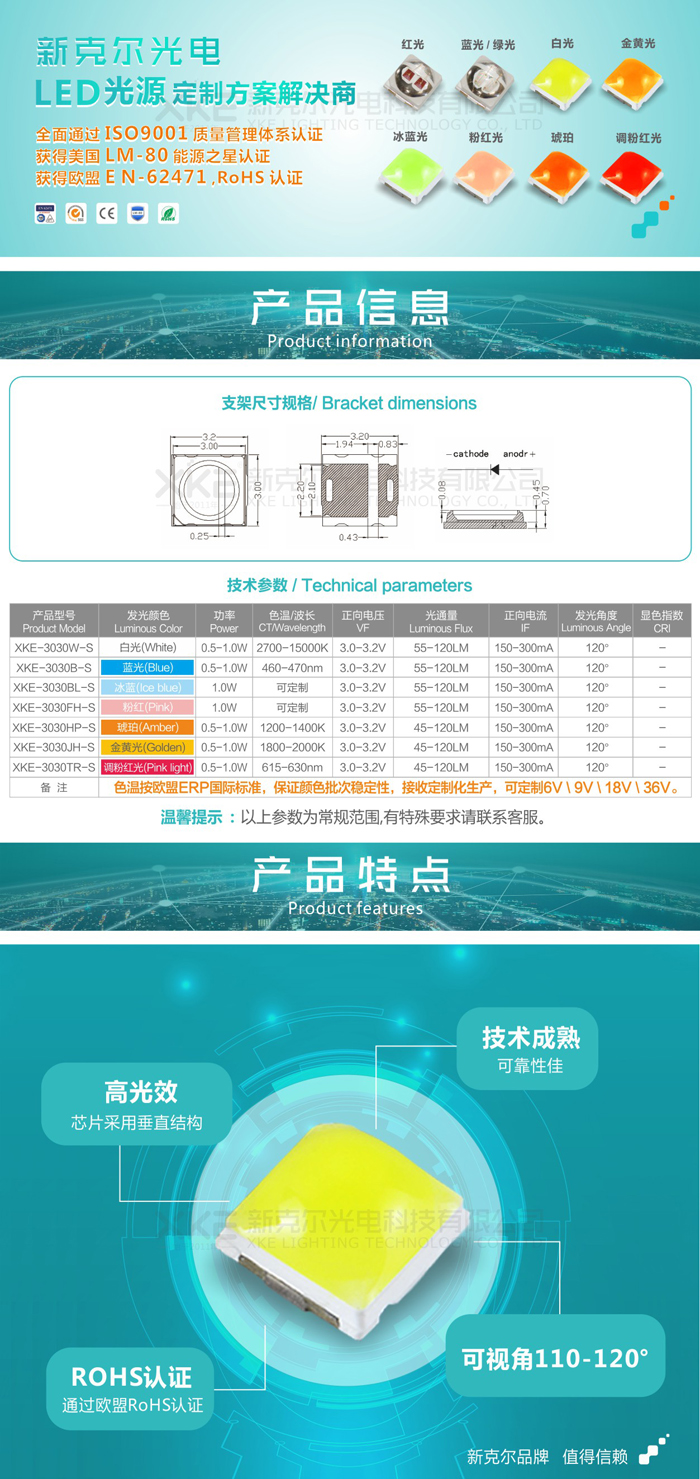 3030模顶散光-详情页_0001.JPG