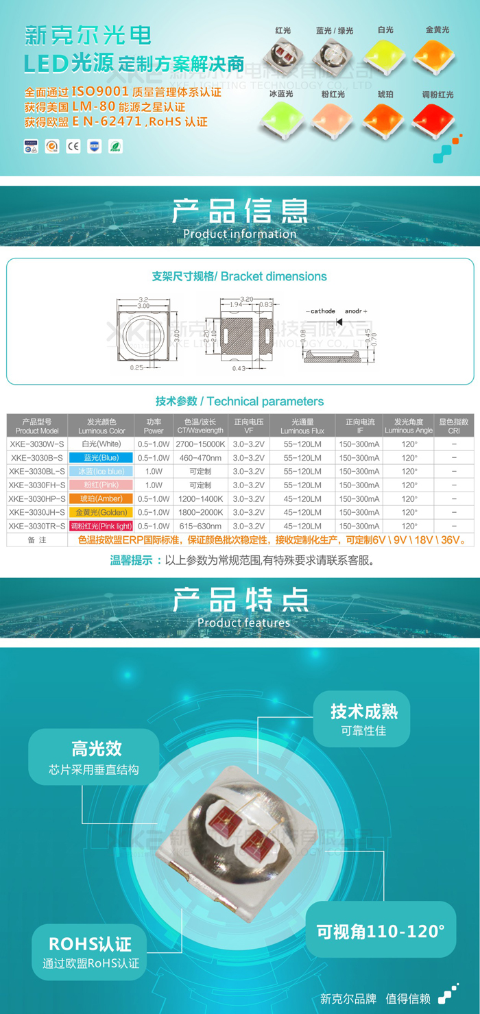 3030模顶散光-详情页_0002.JPG