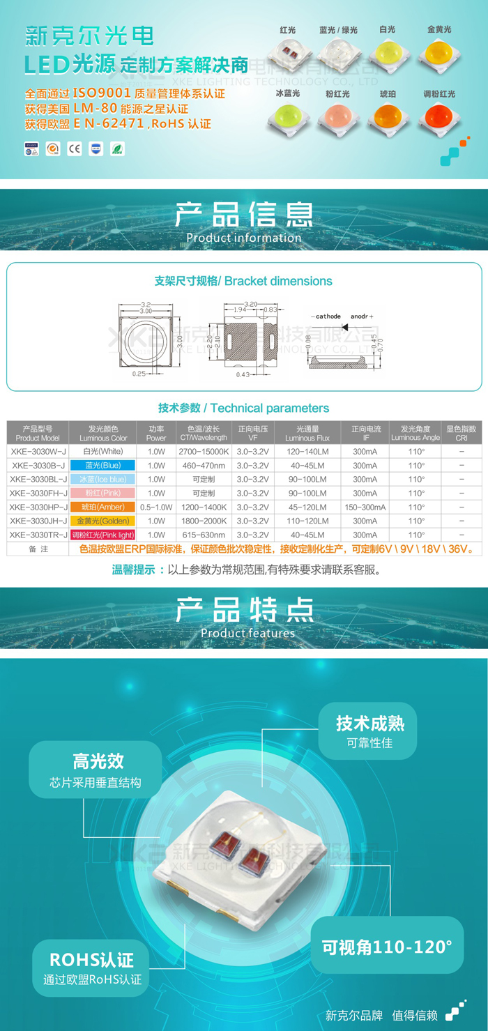 3030模顶聚光-详情页_0002.JPG