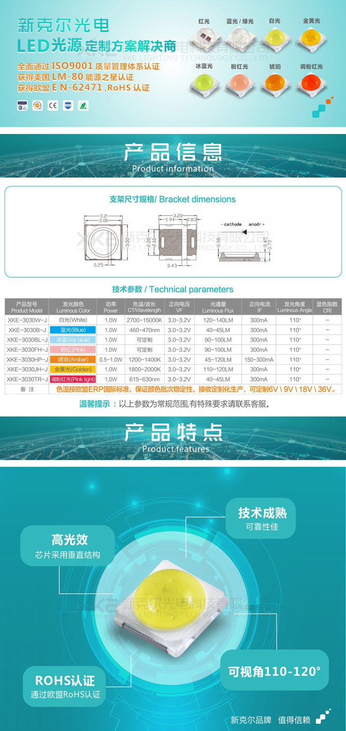 3030模顶聚光-详情页_0001.JPG